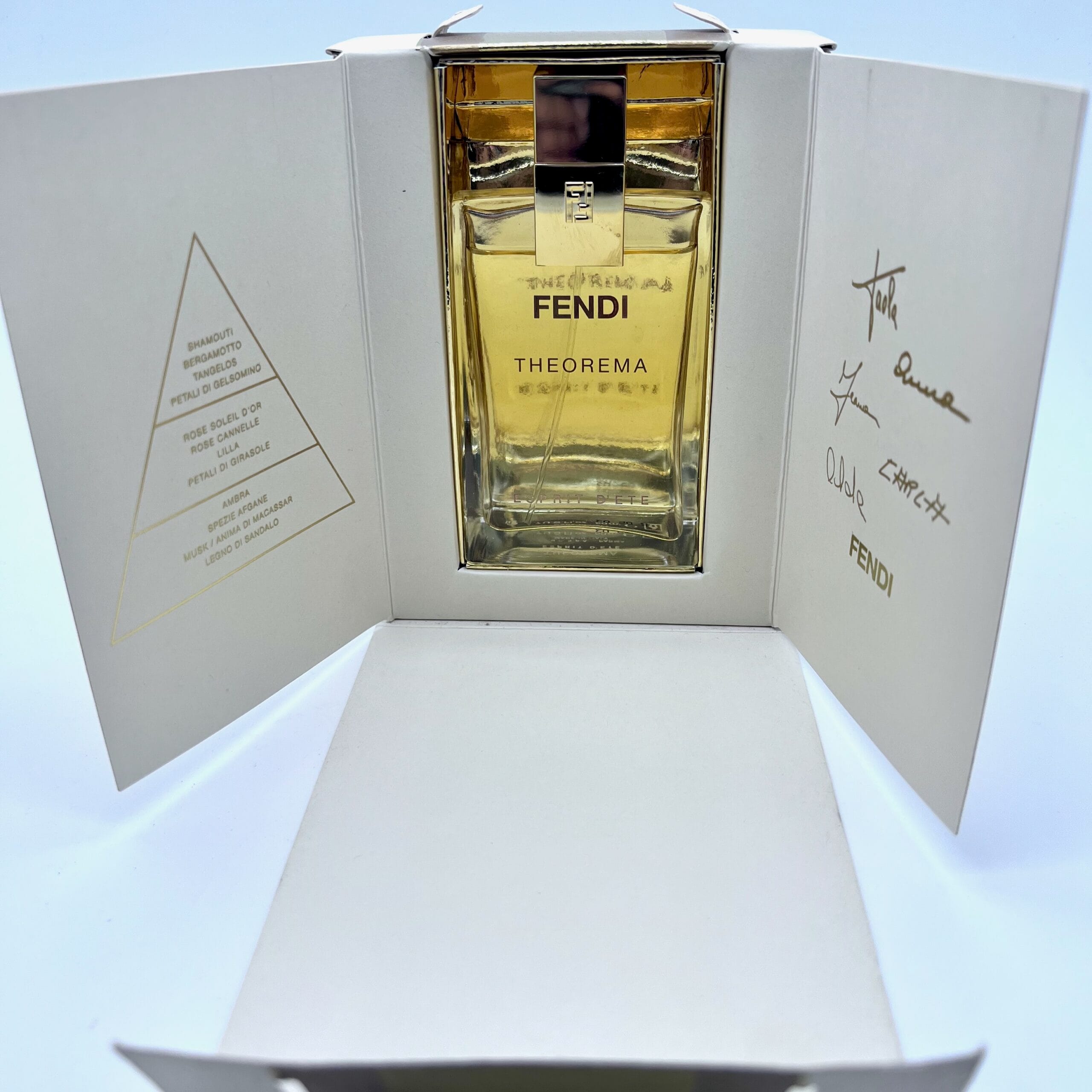 Boxed Fendi Theorema Esprit d’Été Eau de Toilette 50ml Spray